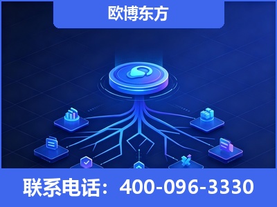 揭阳-全链豆包优化